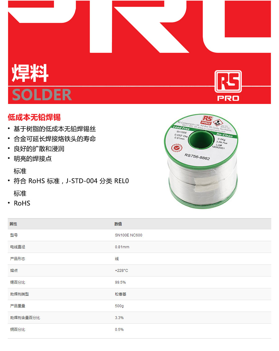产品详情